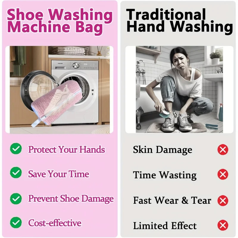 All-Purpose Machine Wash Shoe  - đánh giá và giá Shoe Brush